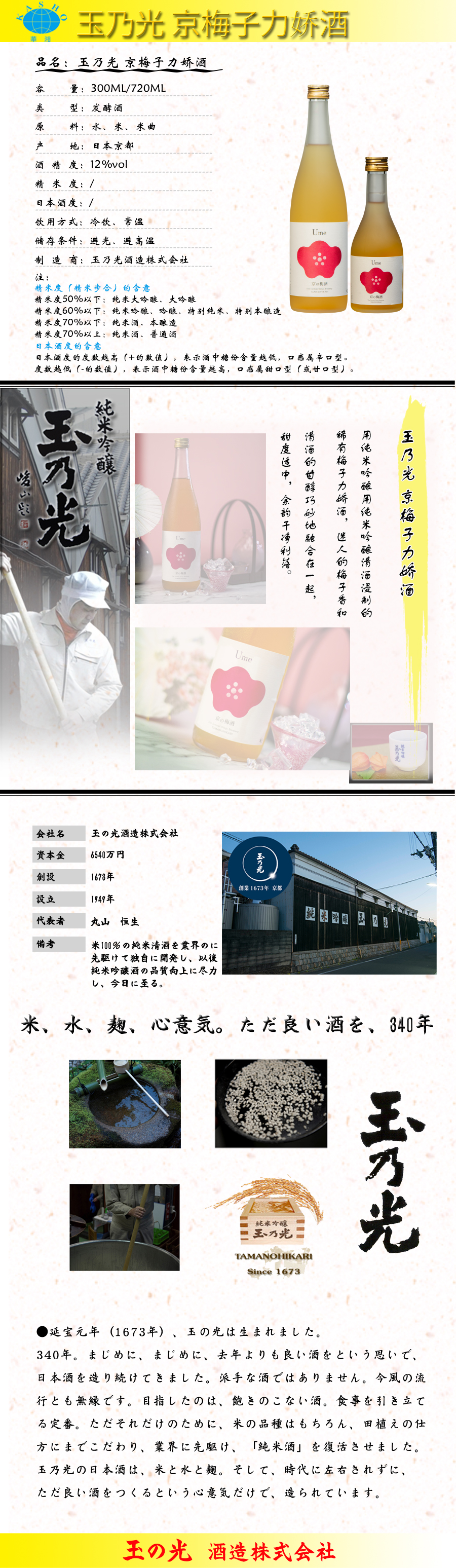 玉乃光 梅子.jpg